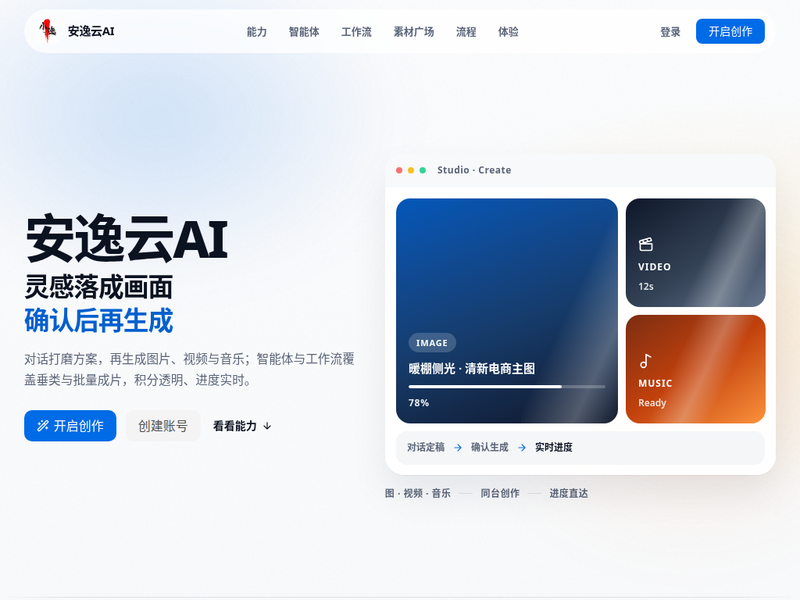 安逸云AI站点缩略图
