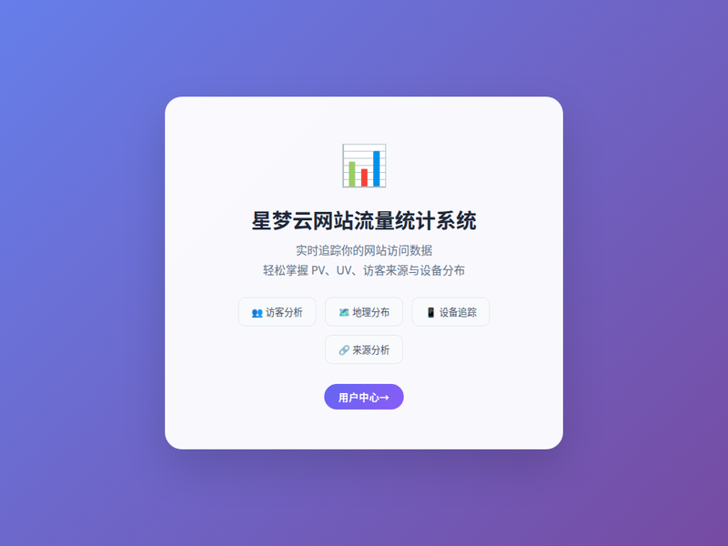 星梦云网站流量统计系统站点缩略图